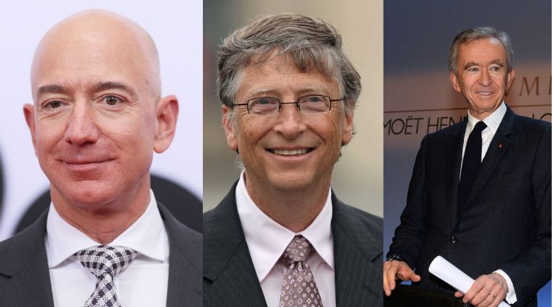 Top 20 Richest People in the World 2023