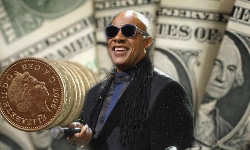 How did Stevie Wonder’s Net Worth and wealth Reach $200 Million in 2024?