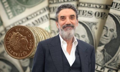 What is Chuck Lorre’s Net Worth in 2024 and How does he Make His Money?