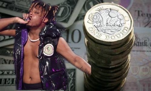 What was Juice Wrld's Net Worth in 2024 and How did he Make His Money?