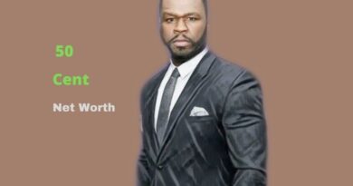 50 Cent's Net Worth in 2023 - How did Rapper 50 Cent earn his Net Worth?