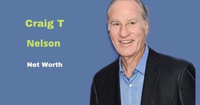 Craig T Nelson's Net Worth in 2023 - How did actor Craig T Nelson earn his Worth?