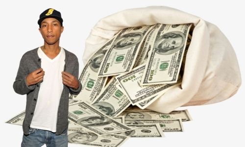 What is Pharrell Williams' Net Worth in 2024 and how does he make his money?