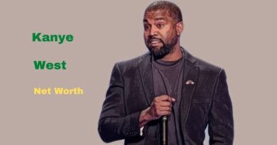 Kanye West's Net Worth in 2023 - How did rapper Kanye West' earn his Net Worth?