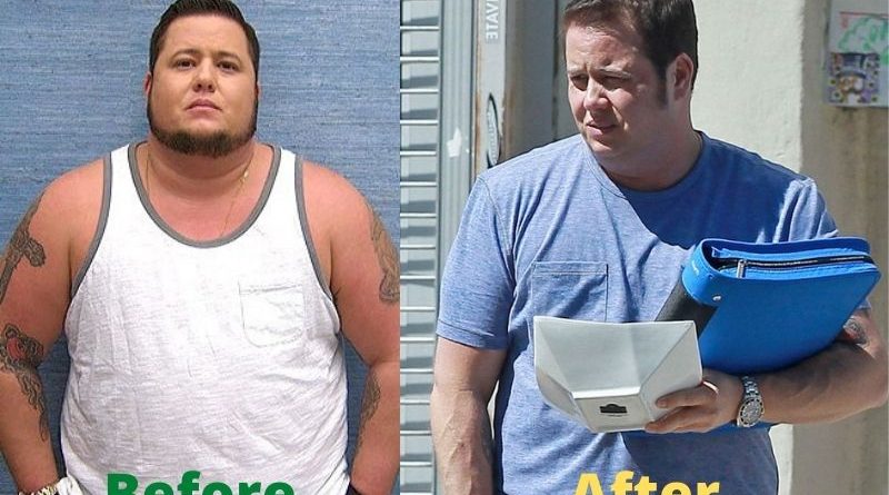 Chaz Bono Weight Loss, Diet, Workout Routine, Health, Body Stats