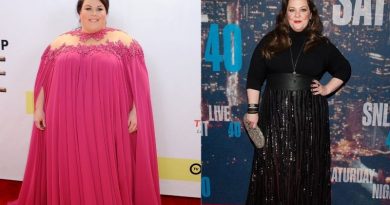 Chrissy Metz Weight Loss, Diet, Workout Routine, Health, Body Stats