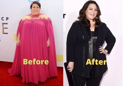 What do you know about Chrissy Metz before and after her dramatic weight loss.