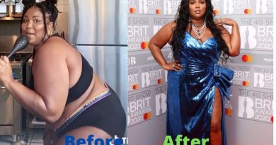 Lizzo's weight loss – how did the rapper lose her weight?