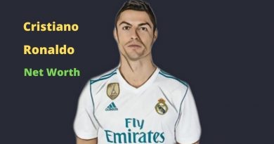 Cristiano Ronaldo Net Worth 2024: Age, Income, Height, Salary, Wife